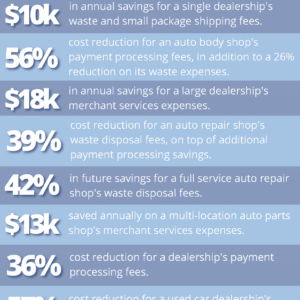 sm automotive savings page 1