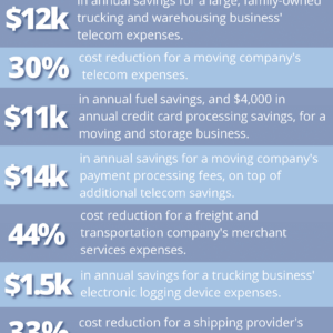 sm freighttransportation savings page 1